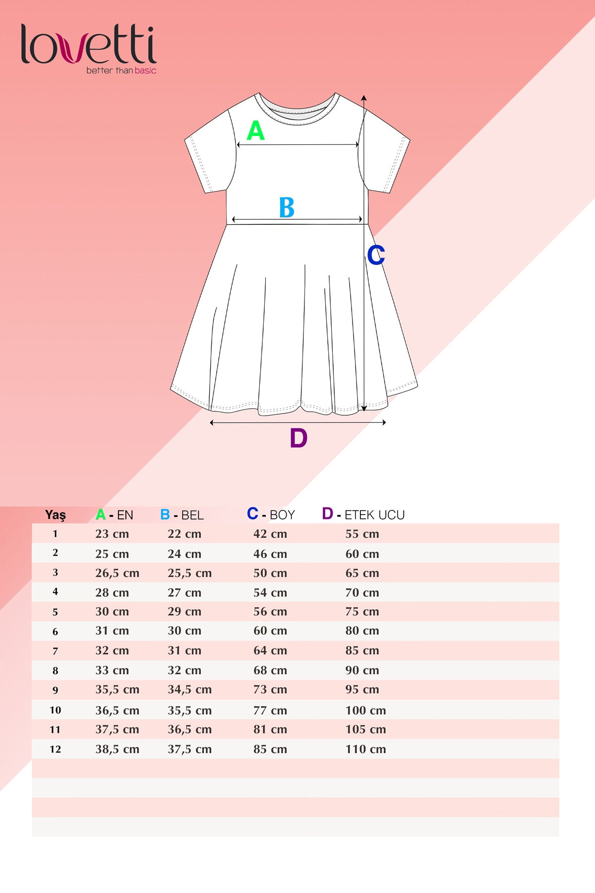 Basic Girls Short Sleeve Dress_sizechart (POOL TURQUOISE)