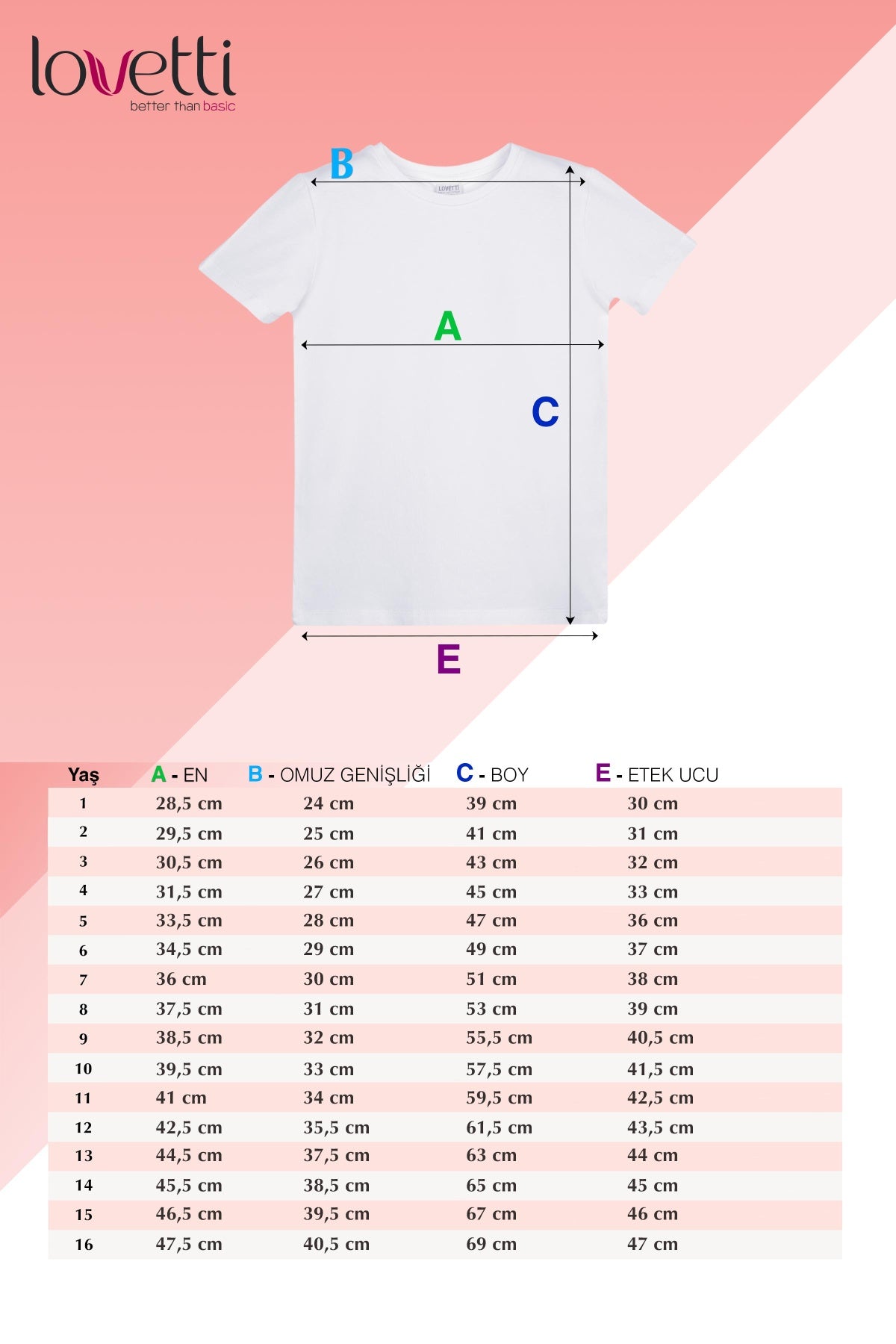 Basic Unisex Kids Crew Neck Short Sleeve T-Shirt_sizechart (MINT)