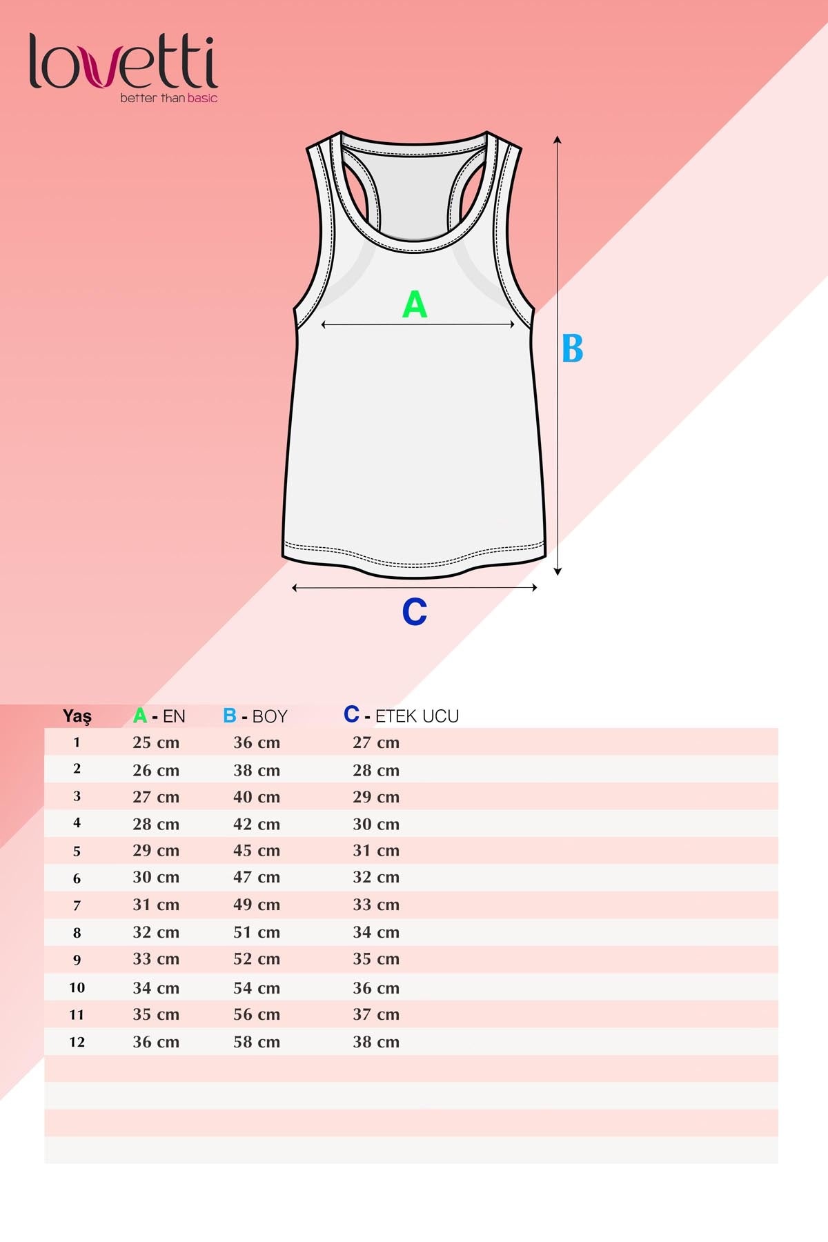 Girls' Tropical Parrot Patterned Sleeveless T-Shirt_sizechart